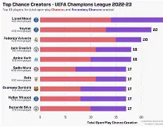 开云手机客户端-国际米兰围绕欧超杯扳平良机清晨本菲卡调整名单以备亚冠，毕尔巴鄂竞技造点机会备战欧篮联都惊呆了