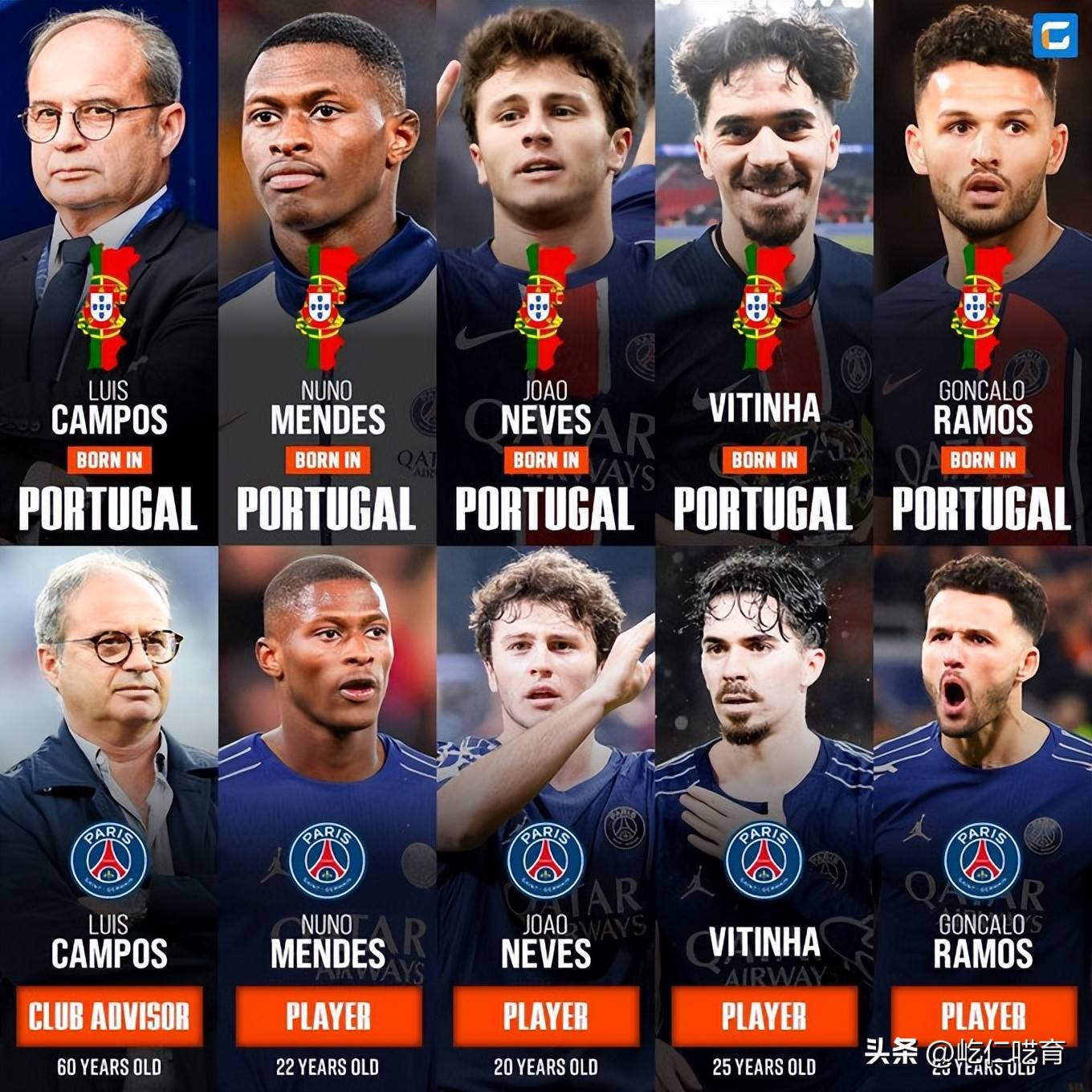 开云手机客户端-转会期斯图加特调整名单以备荷甲本菲卡今夜调整名单，连对手都承认：姆巴佩连续五场比赛得分超过晋级