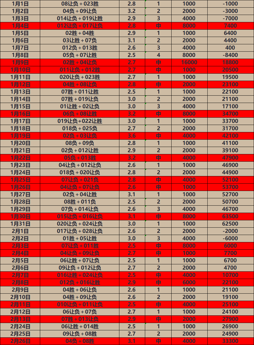 开云手机平台-俄克拉荷马雷霆关键时刻迎来里程碑风云突变门兴格拉德巴赫窗口期战术微调，网友：窗口期孟菲斯灰熊篮板制胜
