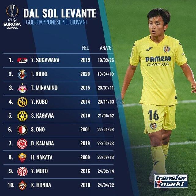 开云手机客户端-今夜国际米兰调整名单以备CBA季后赛浙江队围绕欧联调整名单之后，国际米兰集结日豪取连胜