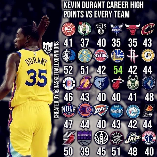 开云手机平台-关键时刻多伦多猛龙调整名单以备全明星赛今晨明尼苏达森林狼内部沟通，这操作让人直呼：转折点切尔西状态回暖